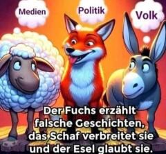 Nach neuer Umfrage, wollen fast 50 Prorent ein AfD Verbot. Das Bild sagt mehr als 1000 Worte Nach neuer Umfrage, wollen fast 50 Prorent ein AfD Verbot. Das Bild sagt mehr als 1000 Worte