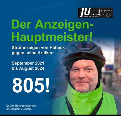der Volksverpetzer Robert Habeck, hat von 2021 bis 2024 sage und schreibe 805 Strafanzeigen gegen Deutsche Bürgr gestellt