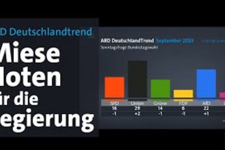 Die mieseste Stimmung aller Zeiten in Deutschland