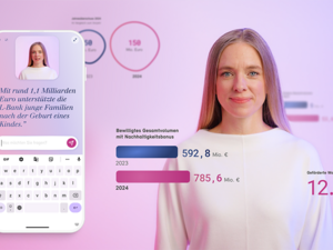 Willkommen, Lea. Der Avatar der L-Bank verweist auf Textpassagen, holt Grafiken und Diagramme auf den Bildschirm