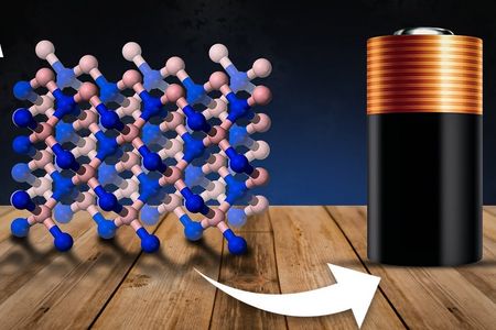 Durch den Einsatz der XPS-Spektroskopie können Wissenschaftler detaillierte Informationen über die Oberflächenchemie von Batteriematerialien gewinnen