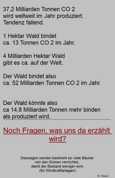 Der CO₂-Ausstoß in Deutschland ist auf dem niedrigsten Stand seit den 50er-Jahren, aber es wird weiter abkassiert   