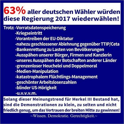 Wie lange kann sich Angela Merkel noch halten
