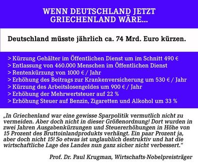 Ansteckungsgefahren in Spanien, Portugal, Frankreich und Italien