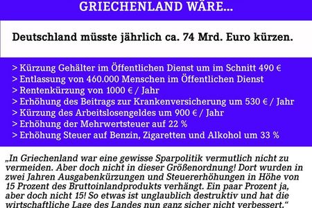 Ansteckungsgefahren in Spanien, Portugal, Frankreich und Italien