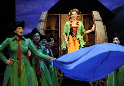 theater darmstadt