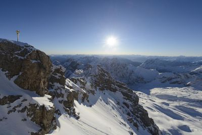 Rund um die Zugspitze