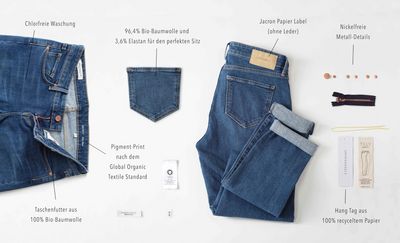 ARMEDANGELS Jeans Kollektion ARMEDANGELS Jeans Kollektion