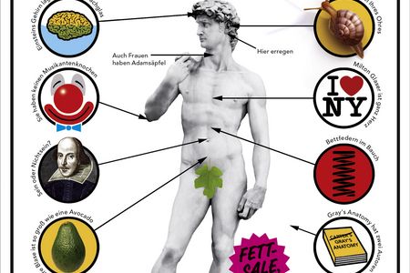 Kulturelle Ansichten zur Anatomie