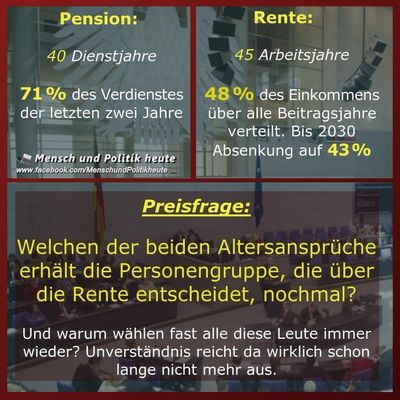 Die Gesellschaft ist schon lange gespalten. Ein Blick auf die Renten und Pensionen reicht aus um das zu erkennen meint nicht nur die GFDK Redaktion