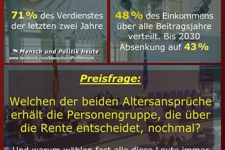 Die Gesellschaft ist schon lange gespalten. Ein Blick auf die Renten und Pensionen reicht aus um das zu erkennen meint nicht nur die GFDK Redaktion