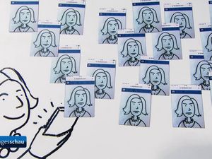 Unsere Gefuehle polarisieren und die Gesellschaft ist schizophren Unsere Gefuehle polarisieren und die Gesellschaft ist schizophren