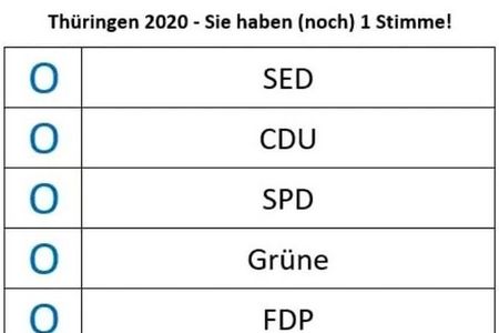 Mit Demokratie haben Wahlen in Deutschland nichts mehr zu tun