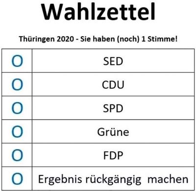Mit Demokratie haben Wahlen in Deutschland nichts mehr zu tun