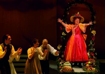 Colosseum Theater Essen zeigt Charles Dickens
