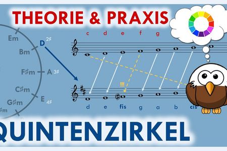 Den Quintenzirkel lernen um Tonarten zu bestimmen