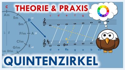 Den Quintenzirkel lernen um Tonarten zu bestimmen