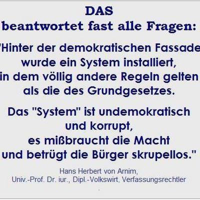 Grundgesetz BRD