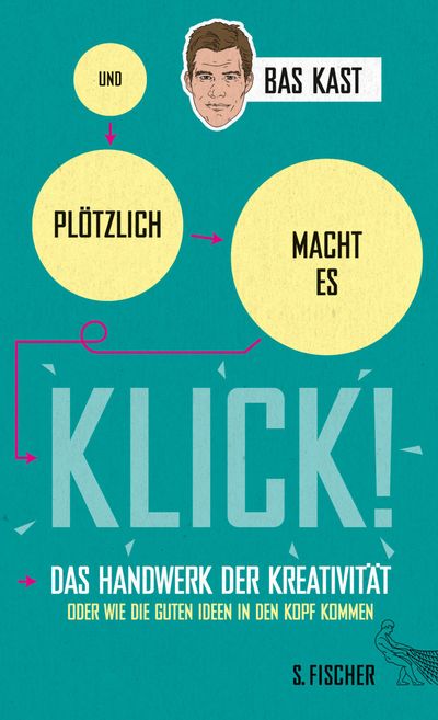 Und ploetzlich macht es KLICK! von Bas Kast