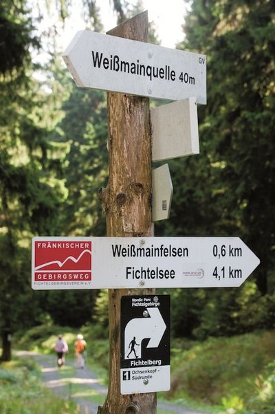 Reisen Wegweiser mit Wanderer
