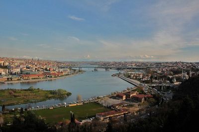 Die Stadt am Bosporus ist ein Magnet für junge Leute