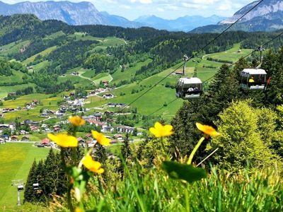 Markbachjochbahn: Fährt von 6. Mai bis 16. Oktober