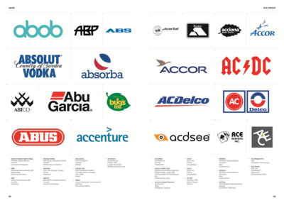 Logos von Bands wie ACDC Logos von Bands wie ACDC