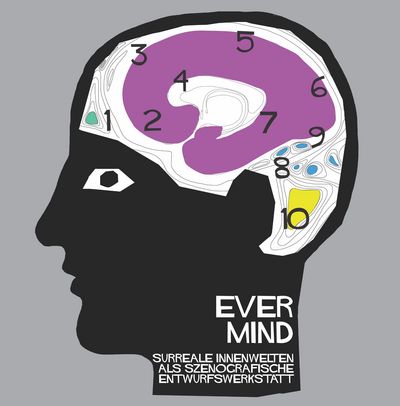 ever mind ausstellung potsdam