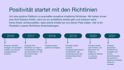 Zu verschiedenen Themen hat das Netzwerk bereits strenge Richtlinien durchgesetzt