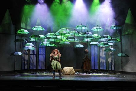 theater potsdam