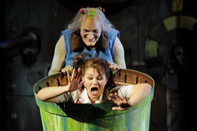 haensel und gretel gerbueder grimm theater ulm haensel und gretel gerbueder grimm theater ulm