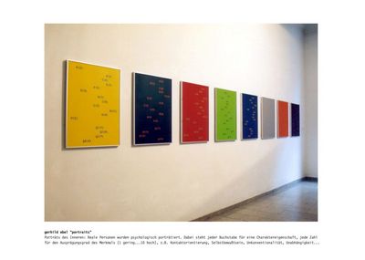 ausstellung kunssammlung jena