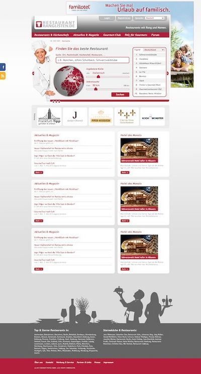Restaurantranglisten