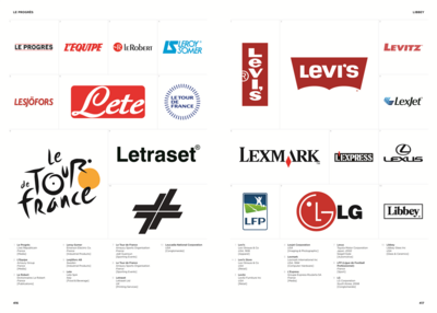 Logos von Brands wie Levi's Logos von Brands wie Levi's