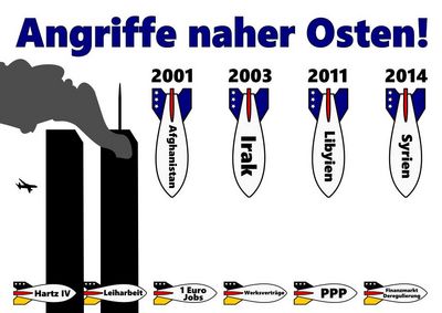 Parlamente und Bürger sollen entmachtet werden.